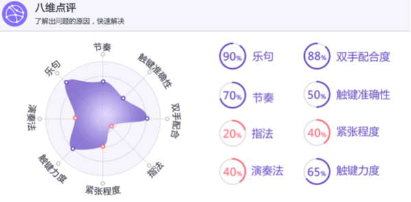 京东发力具身智能：全链路数据基建破局两年攒千万小时数据(图1)