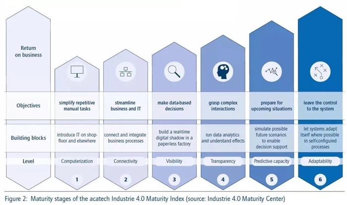 海澜之家涨047%成交额148亿元后市是否有机会？(图1)