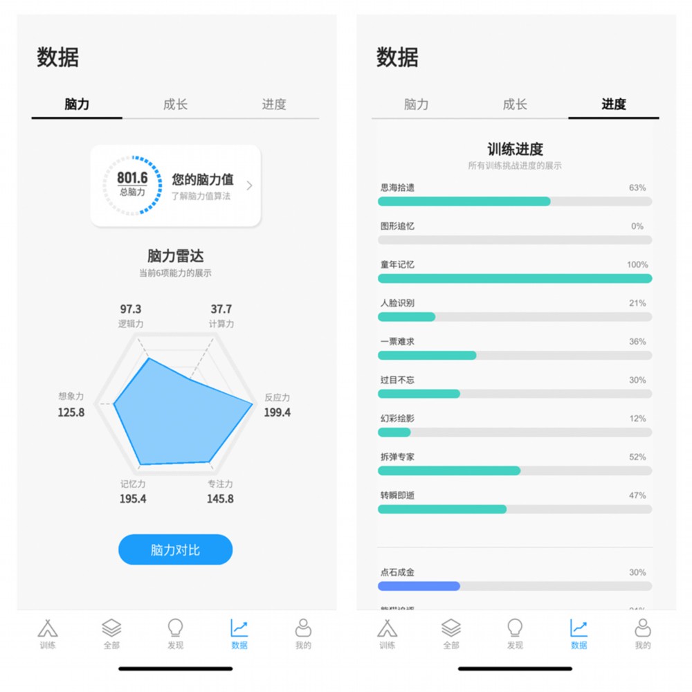 柬埔寨新兵挨打训练曝光！教官狂喊打一千个手酸腿软才停(图1)