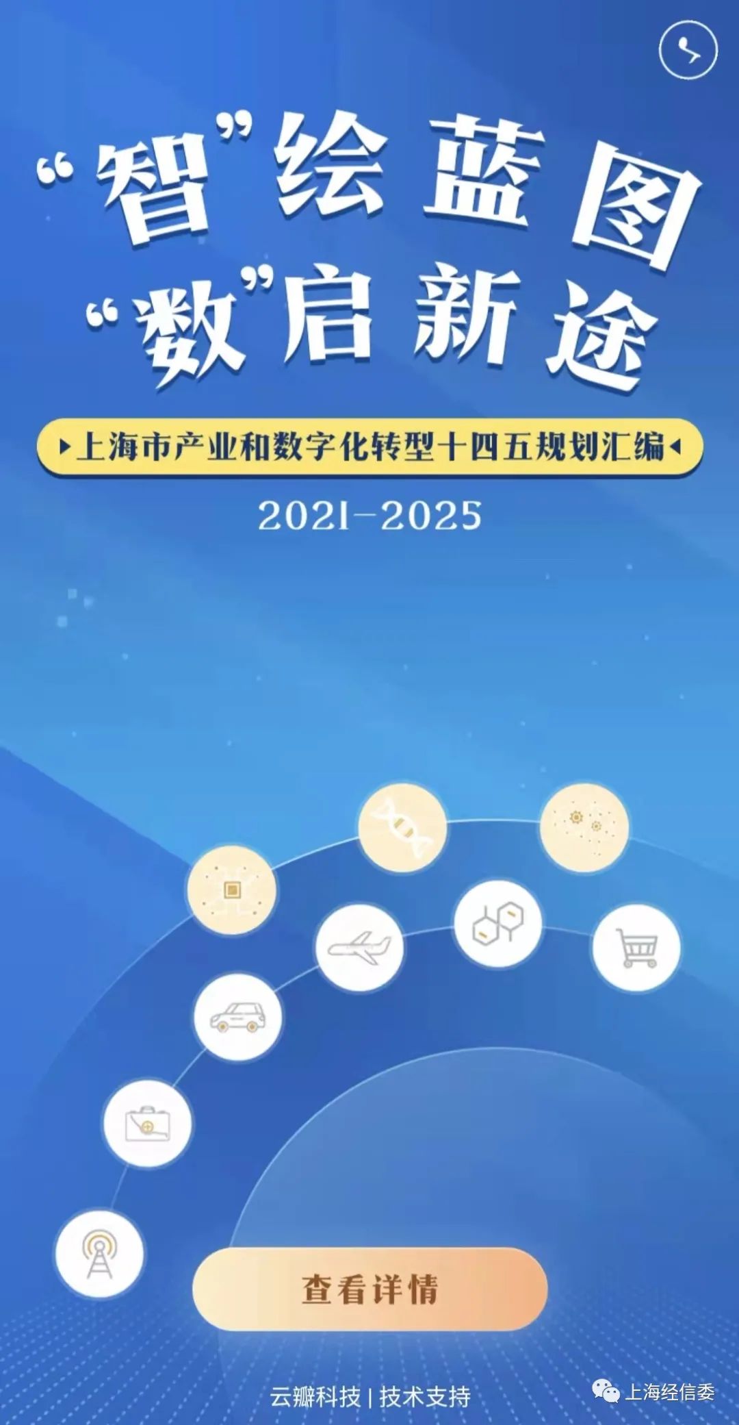 赛事迎来政策新利好助推体育产业多元融合发展(图1)